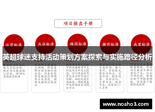 英超球迷支持活动策划方案探索与实施路径分析