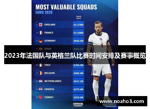 2023年法国队与英格兰队比赛时间安排及赛事概览